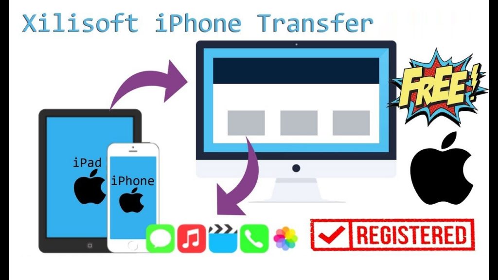 download xilisoft iphone transfer
